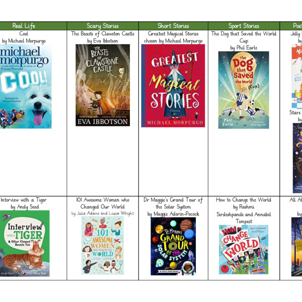 Y2 to Y6 Independent Reads (2)_Page_05