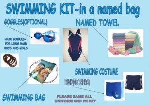 Swimming-Kit-2015-300x211